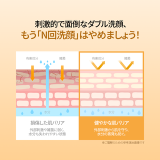15秒スキップクレンジングオイル 200ml