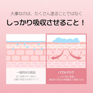 PDRNバブルサーモンブースターセラム