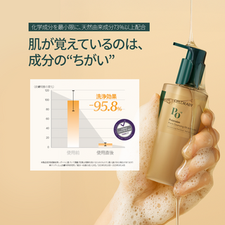 15秒スキップクレンジングオイル 200ml
