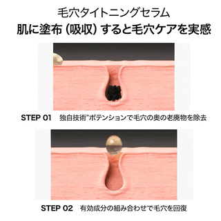 毛穴タイトニング セラム