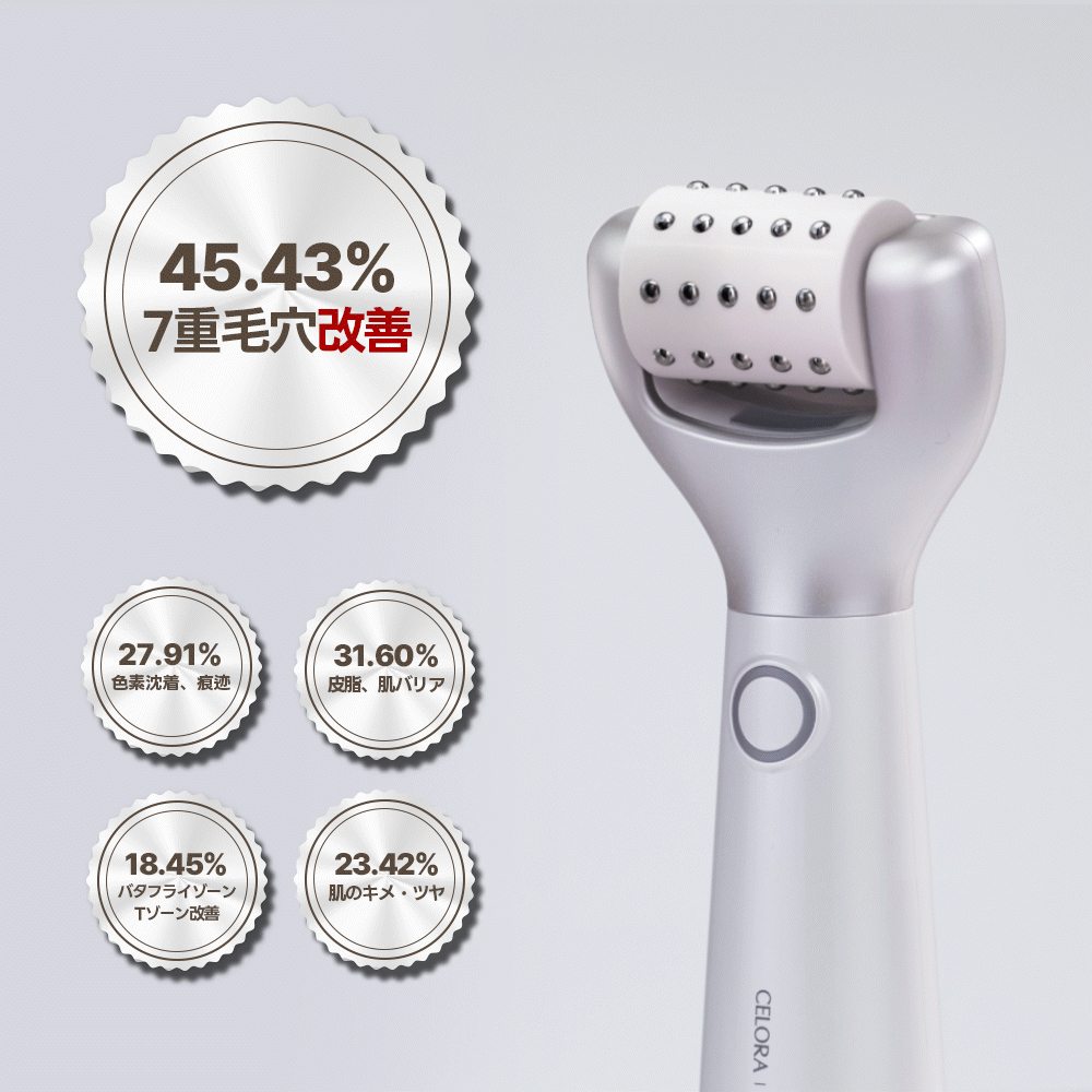 ペンタショット単品 – CELORA.BY JP ペンタショット単品 – CELORA.BY JP